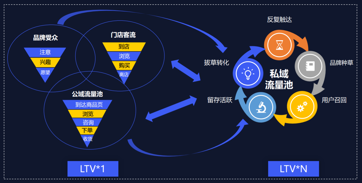 竞价怎么做_产品做百度竞价方案_做竞价推广好吗